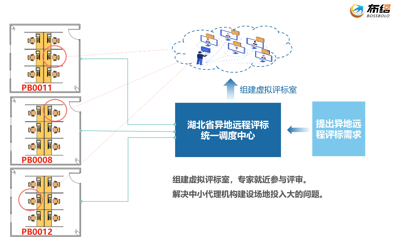 &#107;&#98;&#20307;&#32946;&#40;&#20013;&#22269;&#41;&#23448;&#26041;&#32593;&#31449;&#45;&#30331;&#24405;&#20837;&#21475;