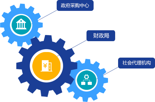 &#107;&#98;&#20307;&#32946;&#40;&#20013;&#22269;&#41;&#23448;&#26041;&#32593;&#31449;&#45;&#30331;&#24405;&#20837;&#21475;